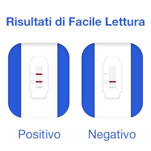 illustrazione schematica di un kit di test fertilità maschile