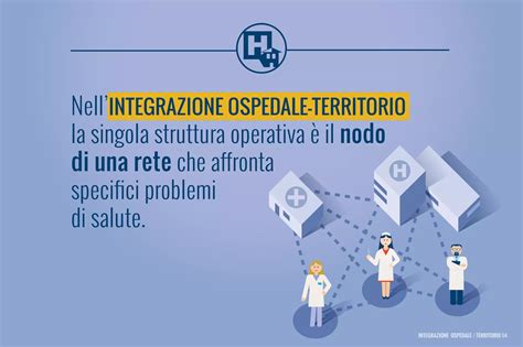 diagramma a blocchi dell'integrazione ospedale-territorio per la salute migrante