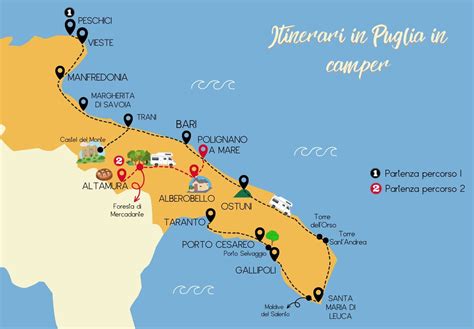 famiglia in viaggio in Puglia con passeggino