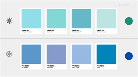 Palette colori per comunione maschile: azzurro, bianco e verde pastello