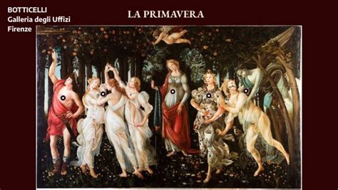La Primavera di Botticelli