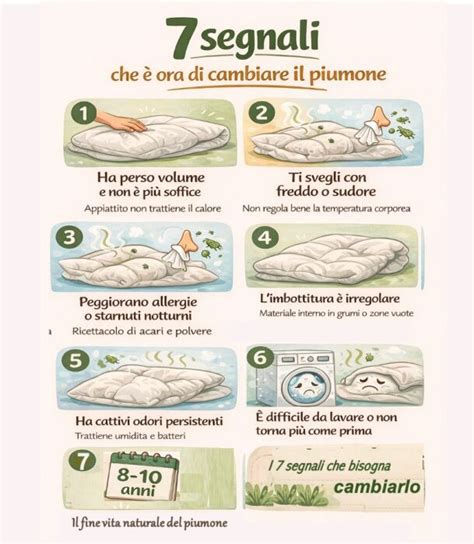 Segnali che è tempo di cambiare assorbente per incontinenza