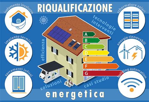 Architetto che presenta il progetto di riqualificazione energetica di una scuola