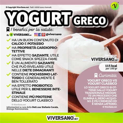 Controindicazioni yogurt greco