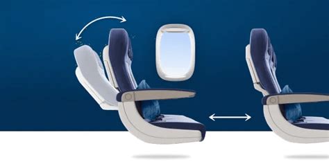 Comfort e Dettagli della Cabina Economy Air France