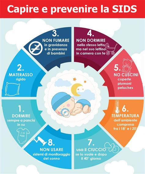 infografica prevenzione SIDS posizione nanna