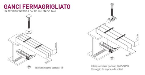 Schema tecnico che illustra il montaggio dei ganci universali sul bordo del tavolo