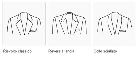 Illustrazione di diverse tipologie di revers per giacche