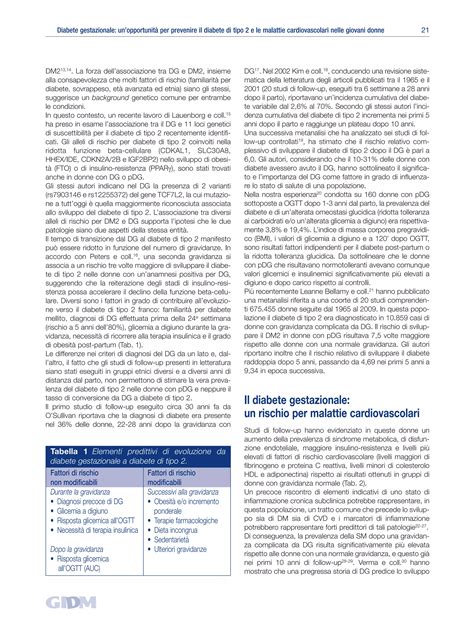 Importanza del follow-up post-partum per il Diabete Gestazionale