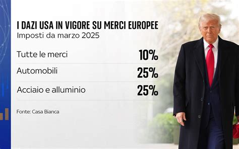 Grafico: Commercio del sesso online dopo l'introduzione di leggi anti-cliente