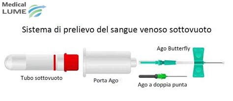 Diagramma del prelievo di sangue venoso