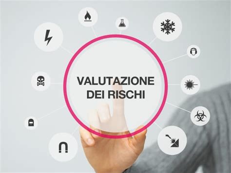 Rappresentazione grafica della valutazione dei rischi in azienda