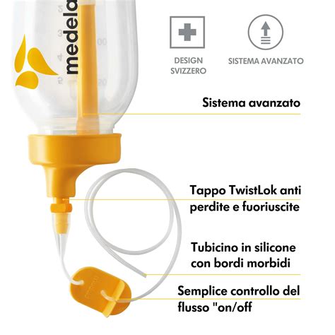 Diagramma che illustra il funzionamento del dispositivo di allattamento supplementare (DAS) durante l'allattamento al seno.