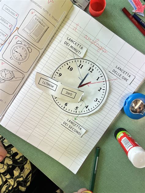 Illustrazione di un orologio che indica lo scadere dei 10 minuti per la lettura del test