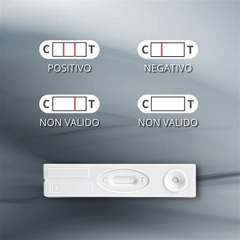 Test diagnostici Febbre Q