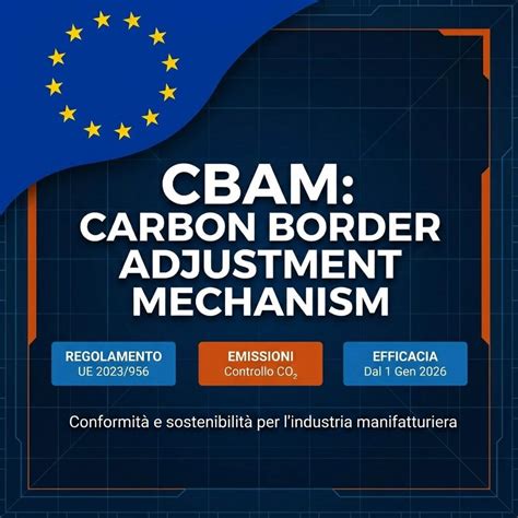 Infografica: Temi principali della conferenza Argus Fertilizer Europe (CBAM, NPK, sostenibilità)