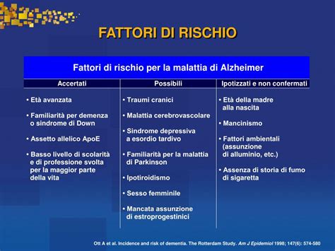 infografica sui fattori di rischio e protezione nello sviluppo dell'adolescente