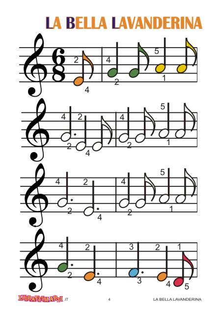 spartito musicale con note colorate per bambini