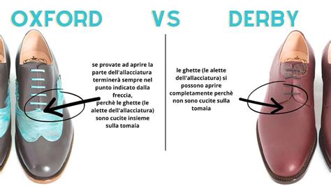 schema grafico che mostra la differenza di allacciatura tra Oxford e Derby