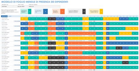 infografica che spiega la durata dei riposi in base all'orario lavorativo giornaliero