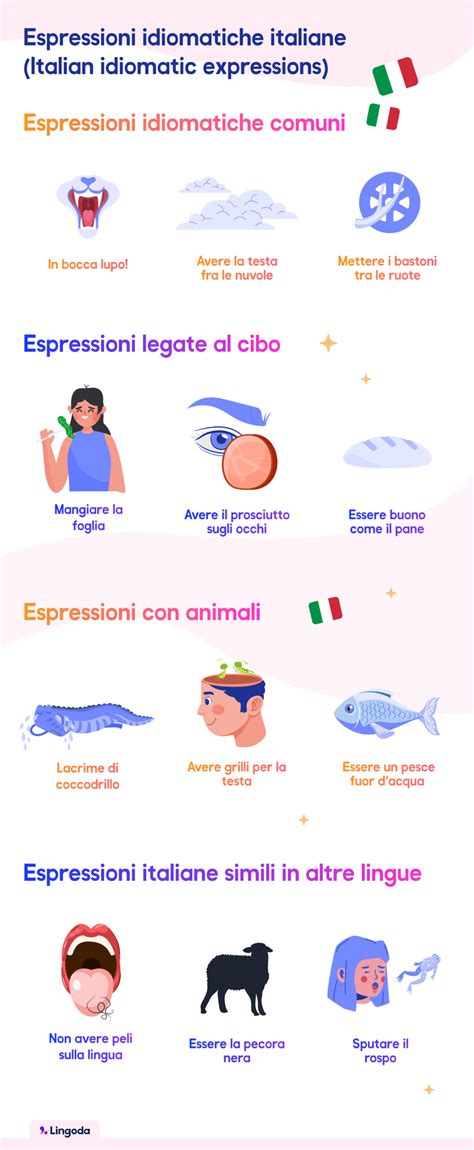 Espressioni idiomatiche genovesi