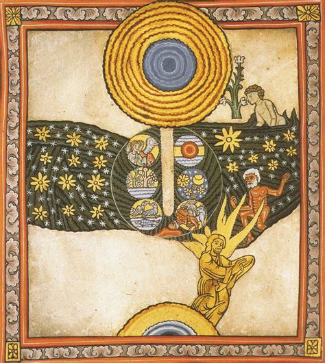 Miniatura di Ildegarda di Bingen: l'animazione dell'anima