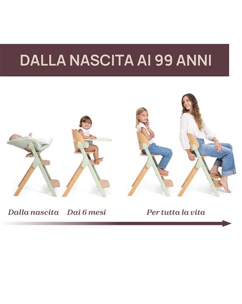 Dettaglio imbottitura seggiolone
