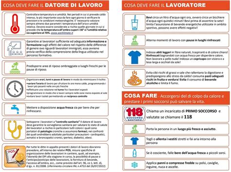 infografica sui rischi legati alle fughe di gas refrigerante in ambienti chiusi