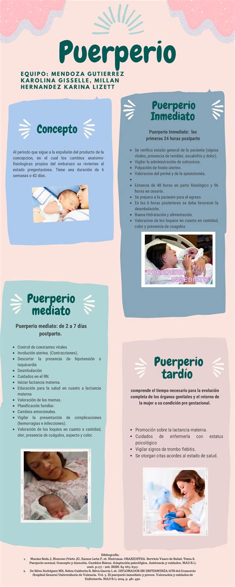 illustrazione grafica della transizione fisica e psicologica durante il puerperio