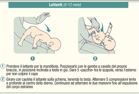 Illustrazione sui rischi di soffocamento per i neonati