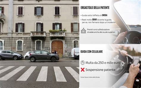 rappresentazione concettuale di una zona urbana trafficata con passaggi pedonali