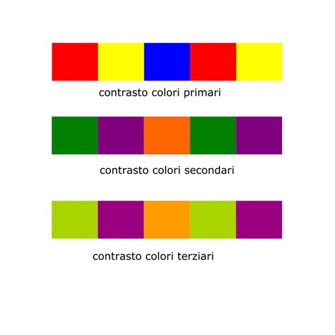 Dettagli cromatici e visivi del gioco