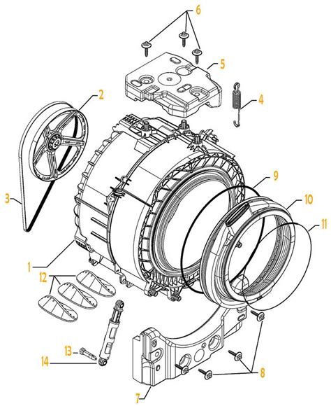 schema esploso delle componenti del girello Peg Perego Jumper con evidenza del gruppo ruote