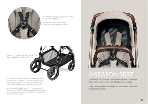 infografica che mostra la compatibilità delle ruote tra diversi modelli di girelli Peg Perego