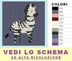 Zebra stilizzata punto croce per bavaglino