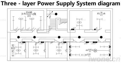 Diagramma Funzionamento Sistema a Tre Strati Pampers