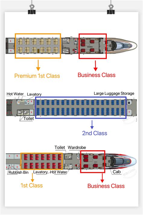 Schema seggiolino Rail Seat
