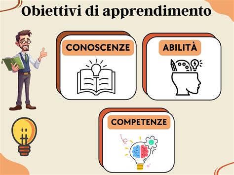 Rappresentazione concettuale di obiettivi e significati