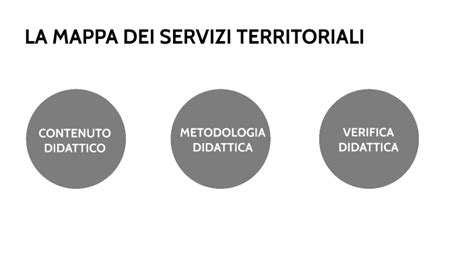 CONSULTORI FAMILIARI: Mappa dei servizi territoriali