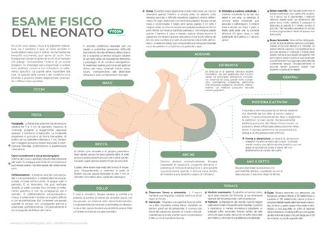 Assistenza pediatrica: Le prime cure per il neonato