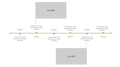 rappresentazione concettuale di una linea temporale biologica legata alla salute riproduttiva