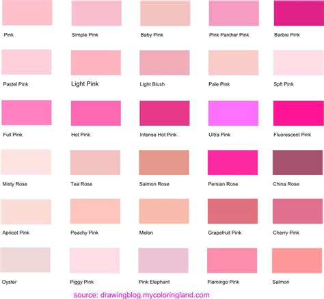 Various shades of pink baby bedding