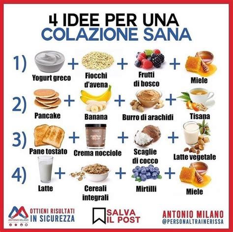 Idee per una colazione sana post-sbornia