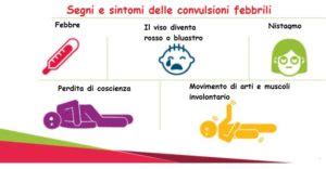schema riassuntivo sintomi convulsioni febbrili