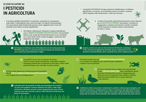 infografica sui diversi effetti dei pesticidi sull'organismo umano