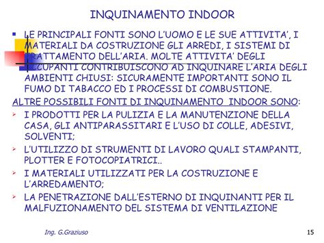 schema dell'inquinamento indoor e delle sue fonti