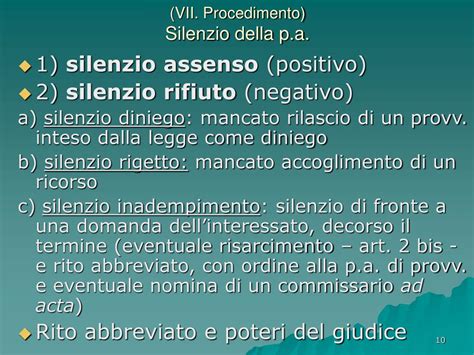 Rappresentazione grafica silenzio rifiuto e silenzio rigetto