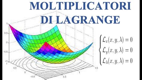 Diagramma del metodo dei moltiplicatori di Lagrange
