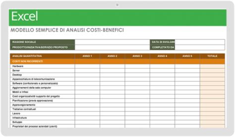 Confronto tempi analisi laboratori