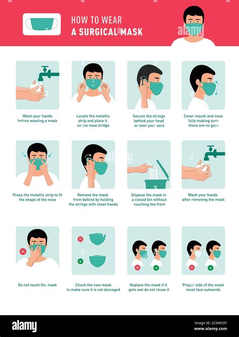 infografica che mostra i passaggi per indossare correttamente una maschera da supereroe e regolare le cinghie